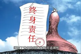 股东会应当对所议事项的决定作成会议记录视频封面
