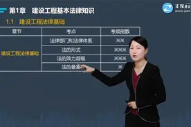 二级建造师-建设工程法规及相关知识-王欣视频封面