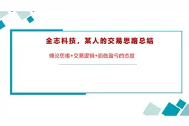 以全志科技为例，缠论思维-交易逻辑，总结提升，散户思维陷阱视频封面