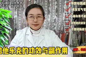 倍他乐克的功效与副作用视频封面
