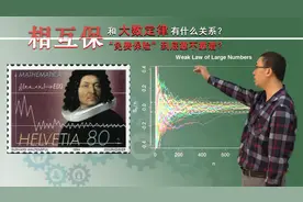 “相互宝”保费会比普通保险贵吗？李老师讲大数定律视频封面