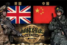 2024年英国与中国整体军事实力比较视频封面