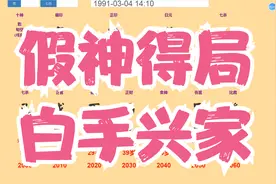 知晓文化197-假神得局，白手兴家视频封面