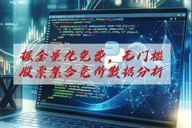 掘金量化免费，无门槛：股票集合竞价数据分析中的应用