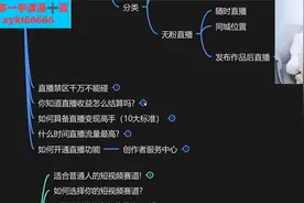 【抖音主播直播玩法】直播收益结算方式视频封面