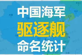 中国海军驱逐舰命名统计视频封面