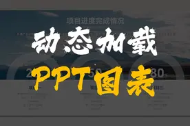 1分钟教你用PPT做动态加载圆环图表