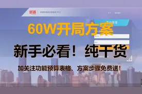 ERP沙盘模拟企业经营方案攻略60W开局实操「新手必看,纯干货!」