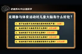 定期参与体育活动对儿童大脑有什么好处？视频封面