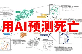 就离谱！用AI预测死亡？玄学还是有科学依据？视频封面