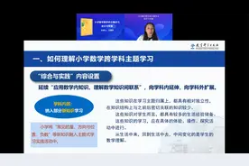 小学数学跨学科主题学习设计与实施视频封面