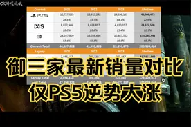 【2023年11月】御三家主机最新全球销量对比，仅索尼PS5逆势大涨视频封面
