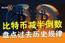 比特币减半倒数！盘点过去 3 次减半历史规律。视频封面