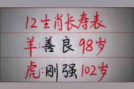 12生肖长寿表（仅供娱乐）视频封面