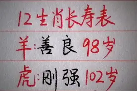 12生肖长寿表（仅供娱乐）视频封面
