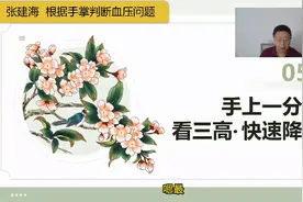 张建海：根据手掌判断血压 降血压视频封面