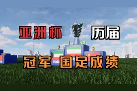 历届亚洲杯冠军，中国队最好成绩是第几名，这届出局几成定局视频封面