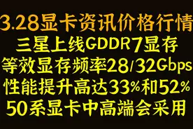 三星上线GDDR7显存，等效显存频率28/32Gbps，性能提升33%和52%视频封面