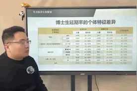 职业生涯规划与就业指导 顶级名师 视频课程 全部有视频封面