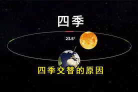 为什么会有四季的交替？ #四季交替 #四季 #地球公转 #地轴 #天文视频封面