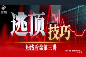 短线看盘系列第三讲：15分钟短线逃顶技巧，BOLL+MFI指标为例视频封面