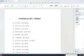 中国铁路大排名：第1——10名视频封面