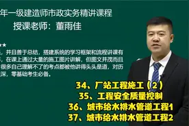 2024一级建造师市政实务精讲课程-董雨佳-第34-37讲视频封面