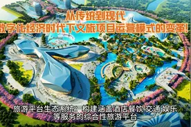 从传统到现代：数字化经济时代下文旅项目运营模式的变革！视频封面