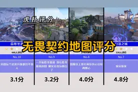 无畏契约地图评分【虎扑】