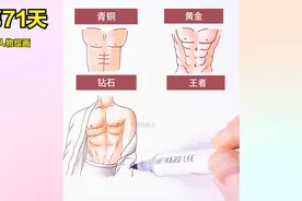 绘画第71天：《如何画一个强壮的男人》视频封面