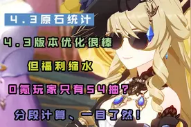 原神4.3版本原石统计规划/新版本福利严重缩水/白嫖玩家仅54抽！视频封面