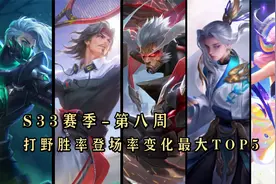 S33赛季第八周打野胜率登场率变化最大TOP5