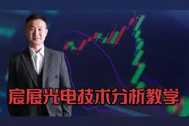 宸展光电技术分析教学视频封面