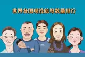 世界各国现役航母数量排行视频封面