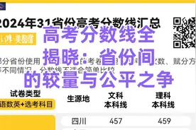 高考分数线全揭晓：省份间的较量与公平之争视频封面