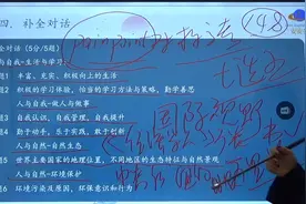 中考英语怎样快速提分中考英语怎么提高-安安英语视频封面