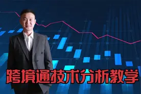跨境通技术分析教学视频封面