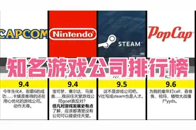 虎扑：知名游戏公司评分，有你喜欢的吗？