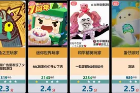 【虎扑锐评】游戏玩家评分榜，玩家节奏相互拉满了！