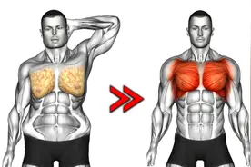 快速减掉脂肪胸，解决男士尴尬