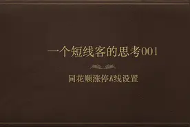 同花顺涨停K线自定义设置
