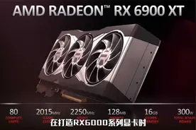 Radeon RX 6900 XT显卡评测视频封面