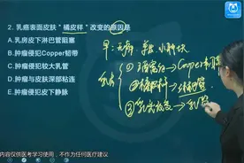 2024年外科护理副高考试视频（精讲课+题库）培训 案例分析题01视频封面