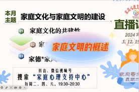 家庭文明的概念解读系列 —— 家庭文明的概述视频封面