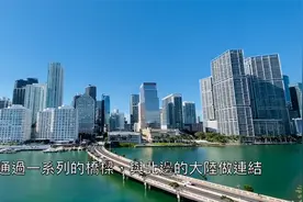 走进美国  佛罗里达州 10大必去的景点视频封面