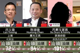 10月最新潮汕富豪榜来了！谁是潮汕首富？视频封面