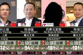 10月最新潮汕富豪榜来了！谁是潮汕首富？视频封面