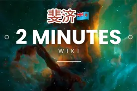 2分钟了解一个国家:斐济视频封面