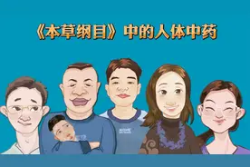 《本草纲目》中的人体中药视频封面
