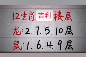 12生肖适合住的楼层视频封面